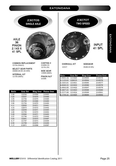 DIFFERENTIALSIDENTIFI CATIONCATALOG 2 0 ... - weller truck parts