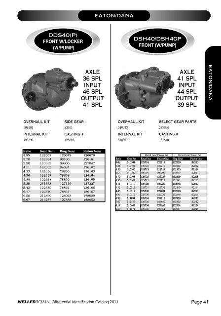 DIFFERENTIALSIDENTIFI CATIONCATALOG 2 0 ... - weller truck parts