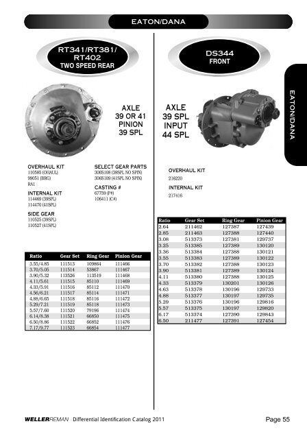 DIFFERENTIALSIDENTIFI CATIONCATALOG 2 0 ... - weller truck parts