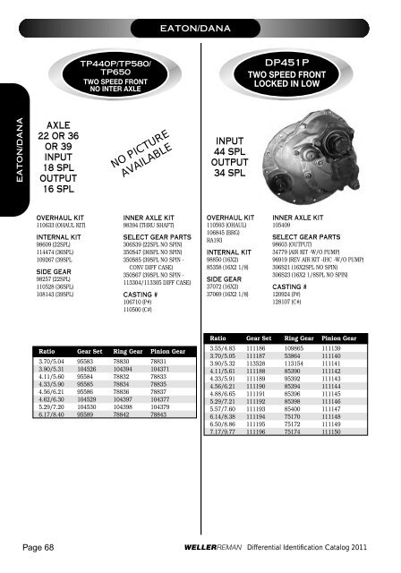 DIFFERENTIALSIDENTIFI CATIONCATALOG 2 0 ... - weller truck parts