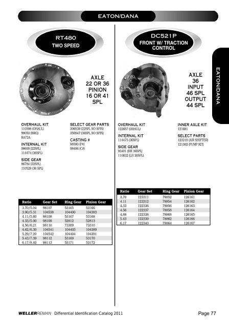 DIFFERENTIALSIDENTIFI CATIONCATALOG 2 0 ... - weller truck parts