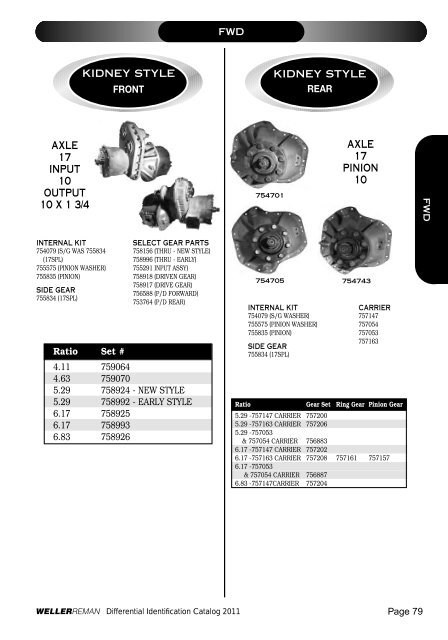 DIFFERENTIALSIDENTIFI CATIONCATALOG 2 0 ... - weller truck parts