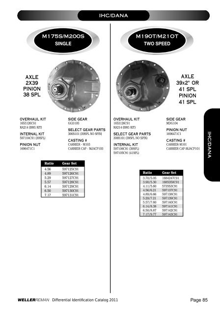 DIFFERENTIALSIDENTIFI CATIONCATALOG 2 0 ... - weller truck parts