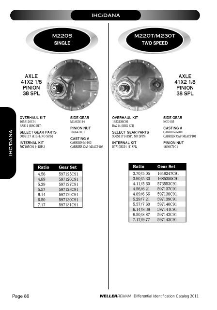 DIFFERENTIALSIDENTIFI CATIONCATALOG 2 0 ... - weller truck parts