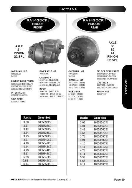 DIFFERENTIALSIDENTIFI CATIONCATALOG 2 0 ... - weller truck parts