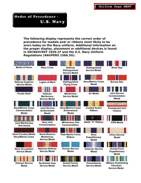 Air Force Ribbon Chart 2017
