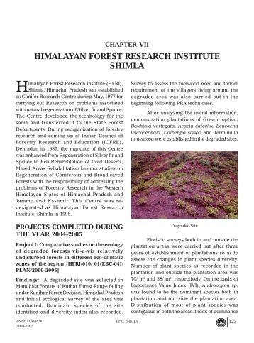 HIMALAYAN FOREST RESEARCH INSTITUTE SHIMLA - ICFRE