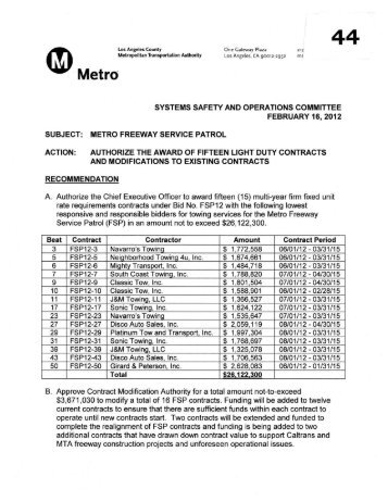 Metro Freeway Service Patrol - Metropolitan Transportation Authority