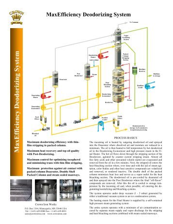 MaxEfficiency Deodorizing System - Crown Iron Works Company