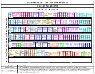 CLASS 2 / 3 / 4 STORES HQ DeCA PLANOGRAM DEODORANT 8 ...