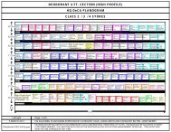 CLASS 2 / 3 / 4 STORES HQ DeCA PLANOGRAM DEODORANT 4 ...