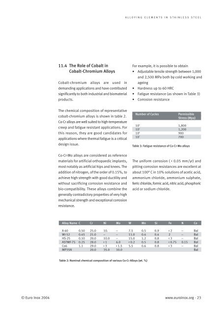 Alloying Elements in Stainless Steel and Other Chromium - Euro Inox