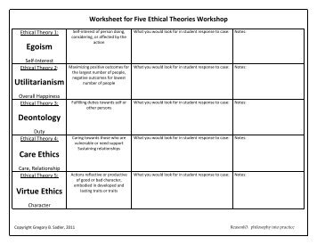 Are essay writing services ethical Are essay writing services ethical