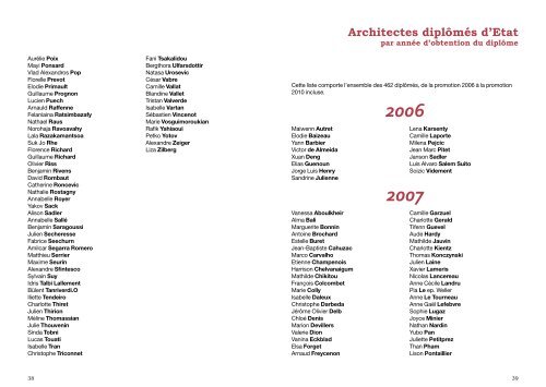 Liste des diplômés - Ecole Nationale Supérieure d'Architecture de ...