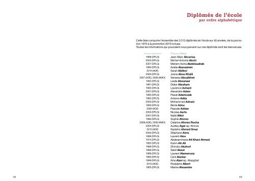 Liste des diplômés - Ecole Nationale Supérieure d'Architecture de ...