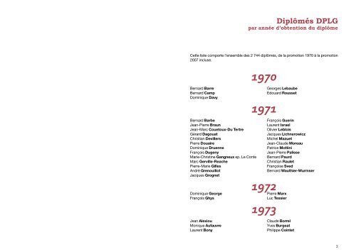 Liste des diplômés - Ecole Nationale Supérieure d'Architecture de ...