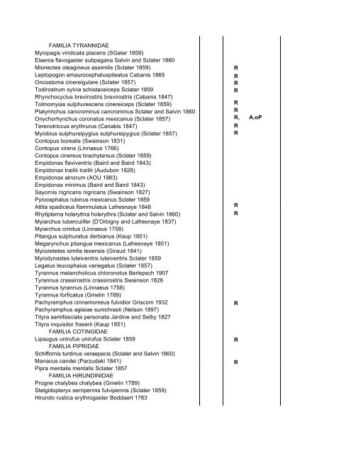 Informe final* del Proyecto B002 Inventario de la ... - Conabio