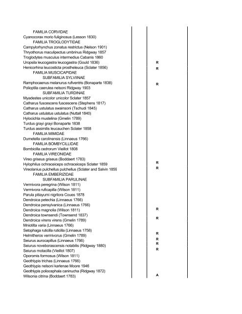 Informe final* del Proyecto B002 Inventario de la ... - Conabio