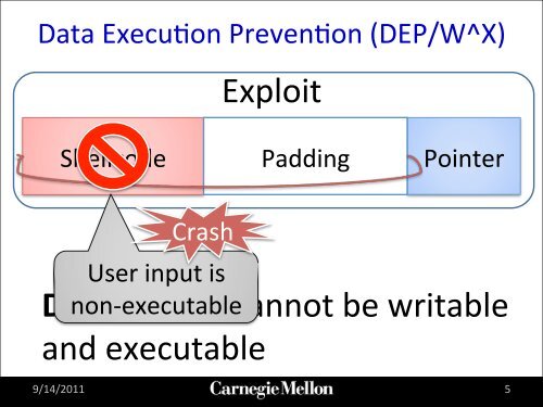 DEP and ASLR - Carnegie Mellon University
