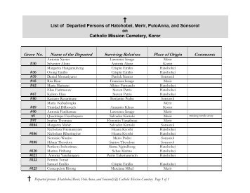 Sacred Heart Cemetery, Koror, Palau: List of Departed Persons of ...