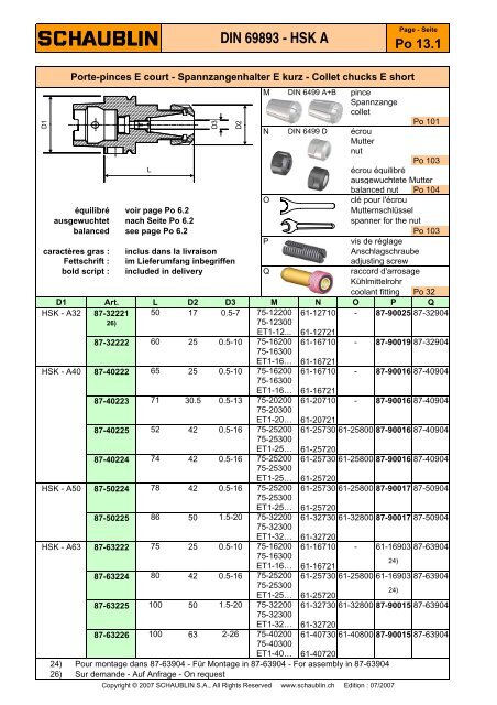 DIN 69893 - HSK A - Schaublin SA