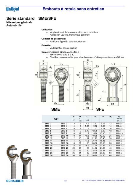 Série Inox SME/SFE..45 - Schaublin SA