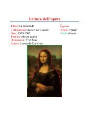 La Giocanda di Leonardo da Vinci
