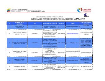 empresas de transporte multimodal vigentes abril 2012 - INEA