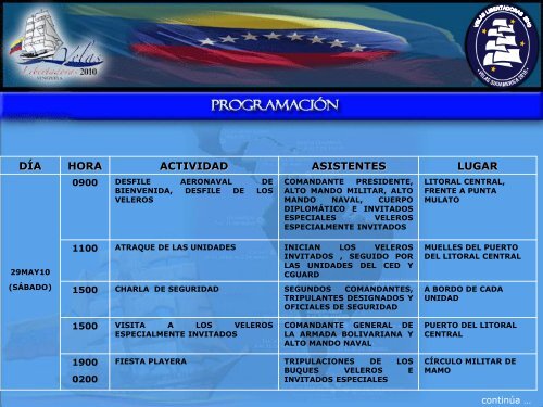 Diapositiva 1 - Armada de la República Bolivariana de Venezuela