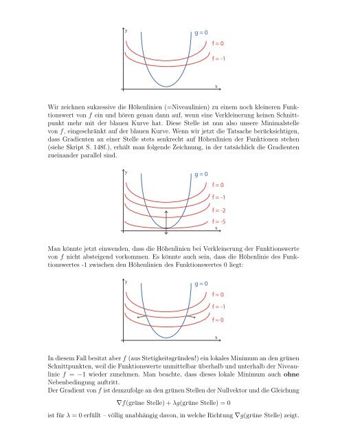 1 Zur Lagrange-Multiplikatoren - TUM M7/Analysis