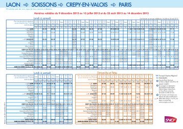 LAON SOISSONS CREPY-EN-VALOIS PARIS - TER SNCF