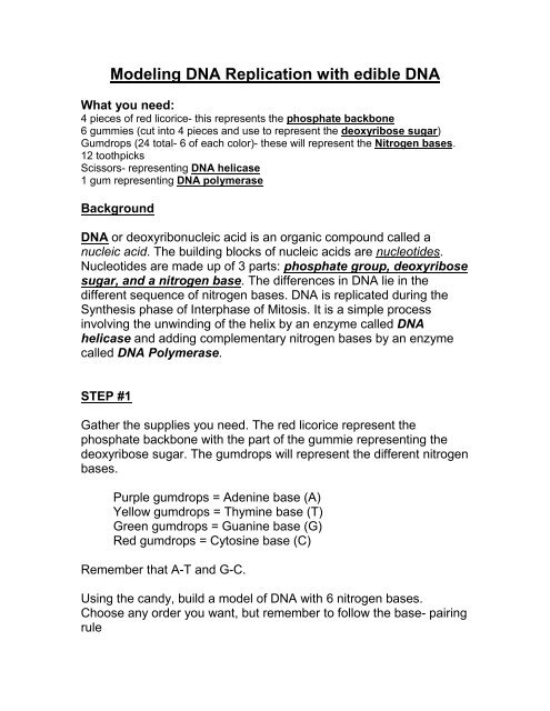 brainstudy info