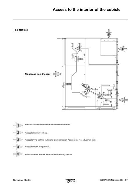 MCset 4 - 24 kV - engineering site - Schneider Electric