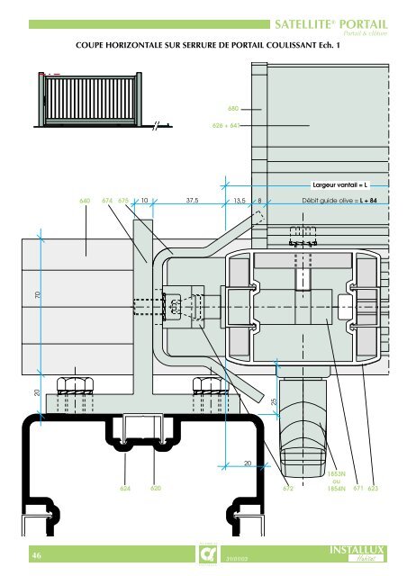 SATELLITE® PORTAIL - Portes Brodard SA