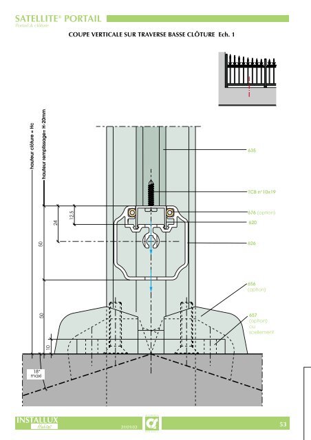 SATELLITE® PORTAIL - Portes Brodard SA