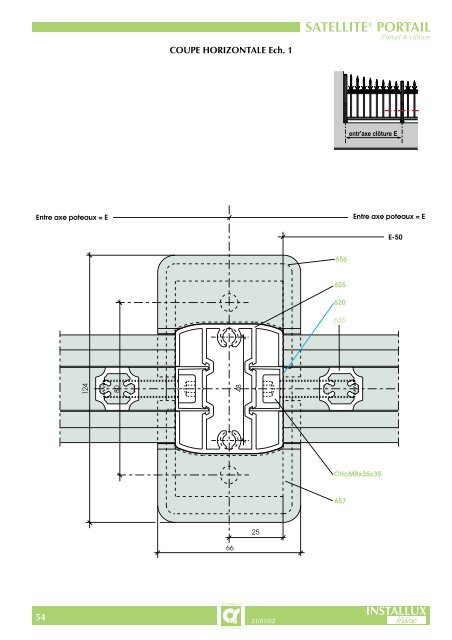 SATELLITE® PORTAIL - Portes Brodard SA