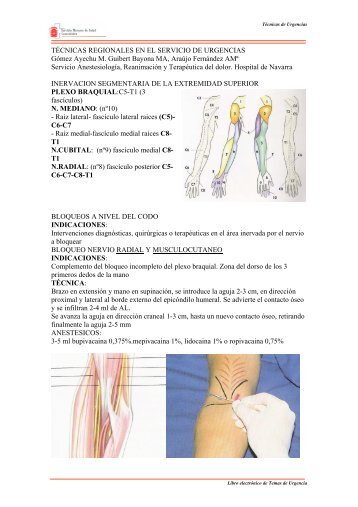 Técnicas regionales en el servicio de urgencias - Navarra