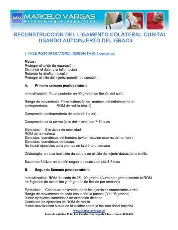 RECONSTRUCCIÓN COLATERAL CUBITAL DEL LIGAMENTO