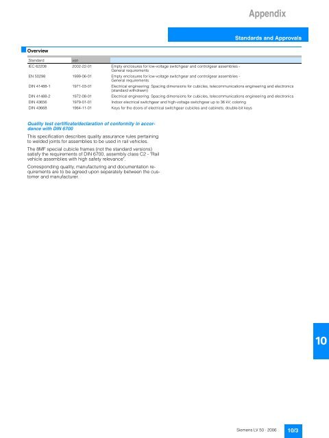 10 10/2 Appendix Ordering