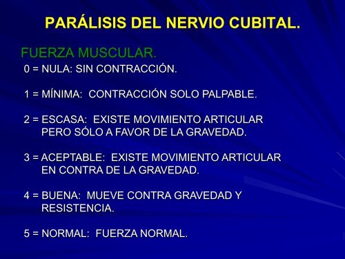 parálisis del nervio cubital.