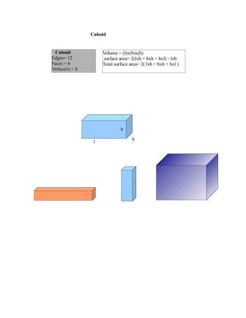 Cuboid Edges= 12 Faces = 6 Vertices's = 8 Cuboid ... - DEP-SSA WiKi