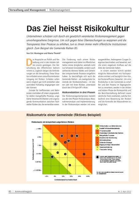 Das Ziel heisst Risikokultur - i-Risk GmbH