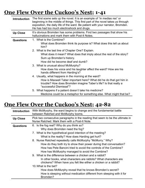 One Flew Over The Cuckoo S Nest Toddseal 