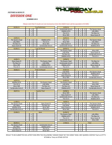 download/view - The Alternate Thursday Pool League