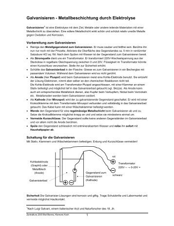 Galvanisieren - Metallbeschichtung durch Elektrolyse - SwissEduc