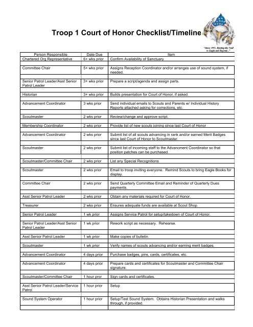 Troop 1 Court of Honor Checklist/Timeline