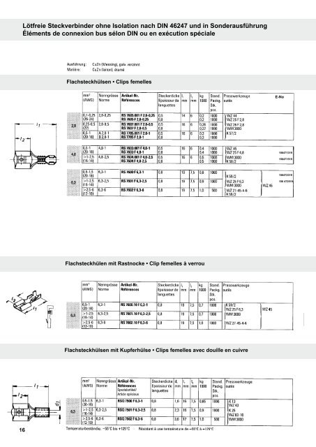 Teilkatalog Verbindungsmaterial isoliert und nicht ... - Ferratec AG