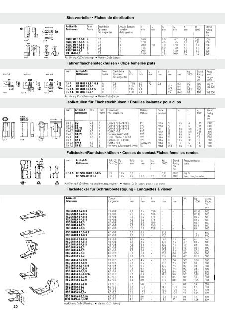 Teilkatalog Verbindungsmaterial isoliert und nicht ... - Ferratec AG