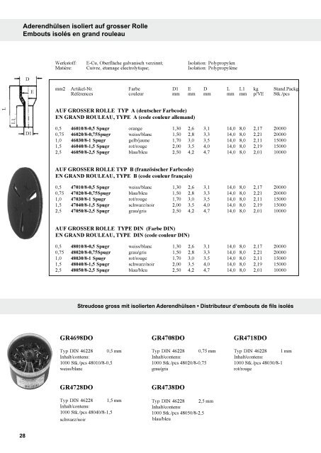 Teilkatalog Verbindungsmaterial isoliert und nicht ... - Ferratec AG