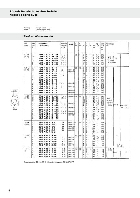 Teilkatalog Verbindungsmaterial isoliert und nicht ... - Ferratec AG